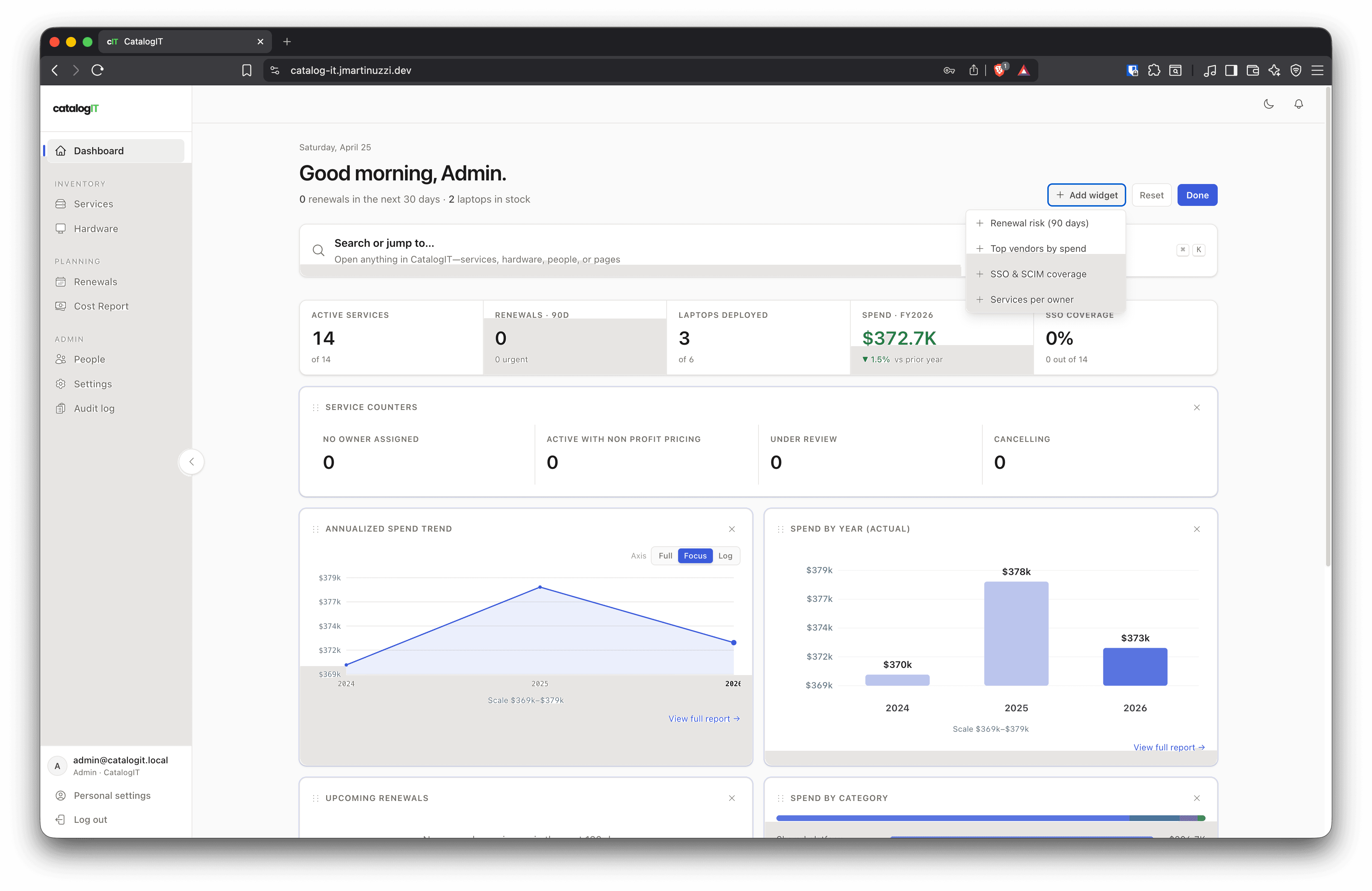 catalogIT dashboard showing spend trends, renewal risk, and inventory KPIs